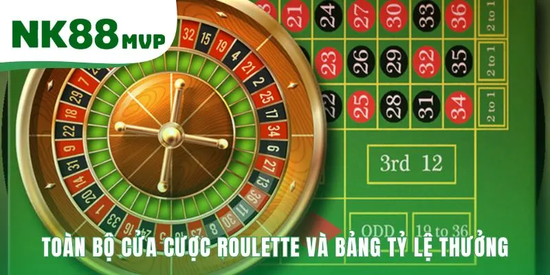 Cửa cược Roulette đa dạng từ an toàn đến mạo hiểm cao